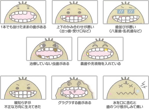 こんな人は要注意!!
